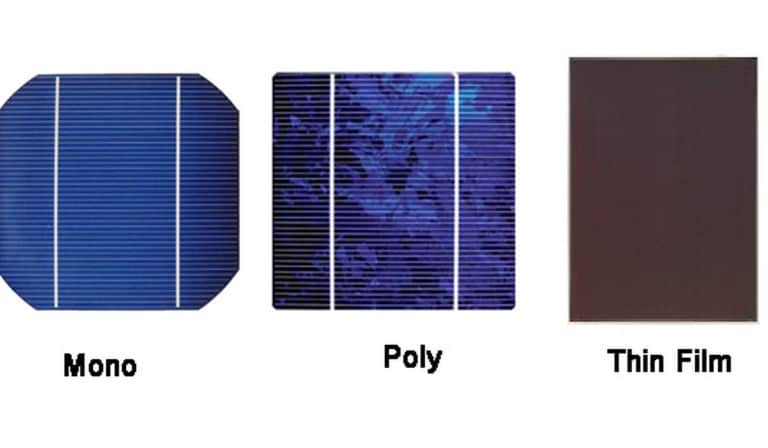 монокристаллические, поликристаллические и тонкопленочные солнечные элементы
